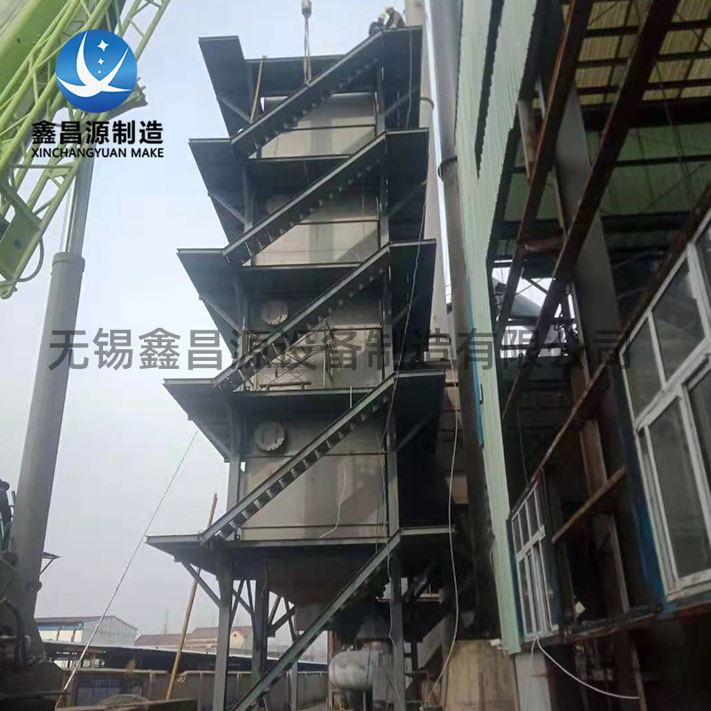 濕式靜電除塵器能解決什么問題？